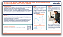 Image of Poster Thumbnail Showcasing Sample Degradation within In-Clinic OGTT